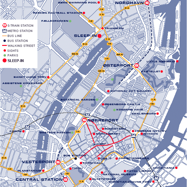 copenhagen sites